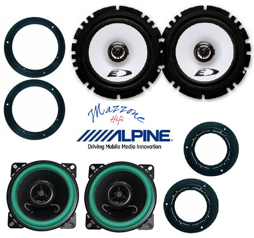 Alpine ipnosis kit - ipnosis, per